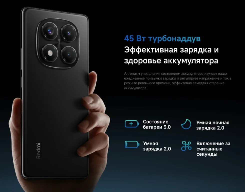 Смартфон Xiaomi Redmi Note 14 Pro 4G 12/512 Gb Ru, Ocean Blue