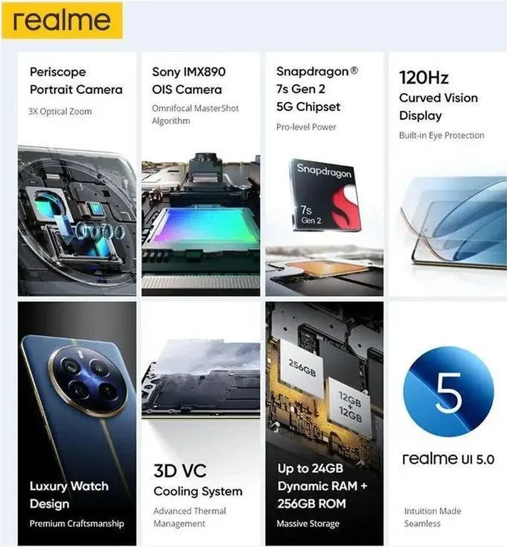 Смартфон Realme 12 Pro+ 12/512Gb Blue