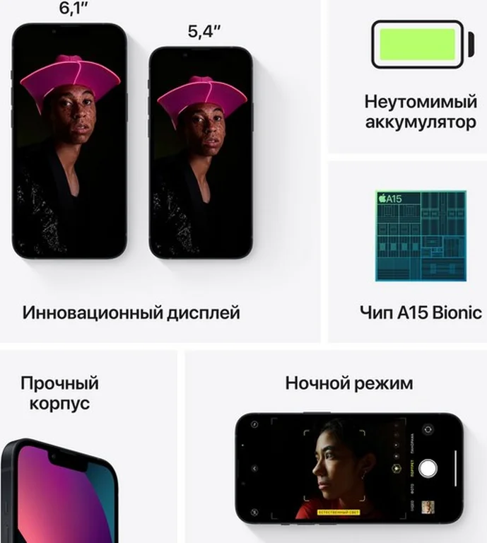 Смартфон Apple iPhone 13 256GB Green (зеленый)