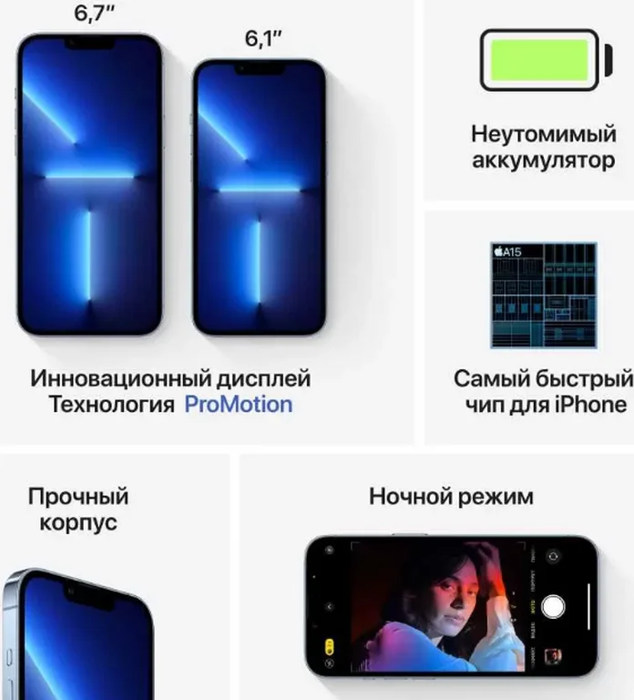 Смартфон Мобильный телефон Apple iPhone 13 Pro Max (128 Gb, Sierra Blue MLLU3)