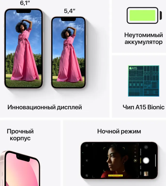 Смартфон Apple iPhone 13 512Gb Розовый
