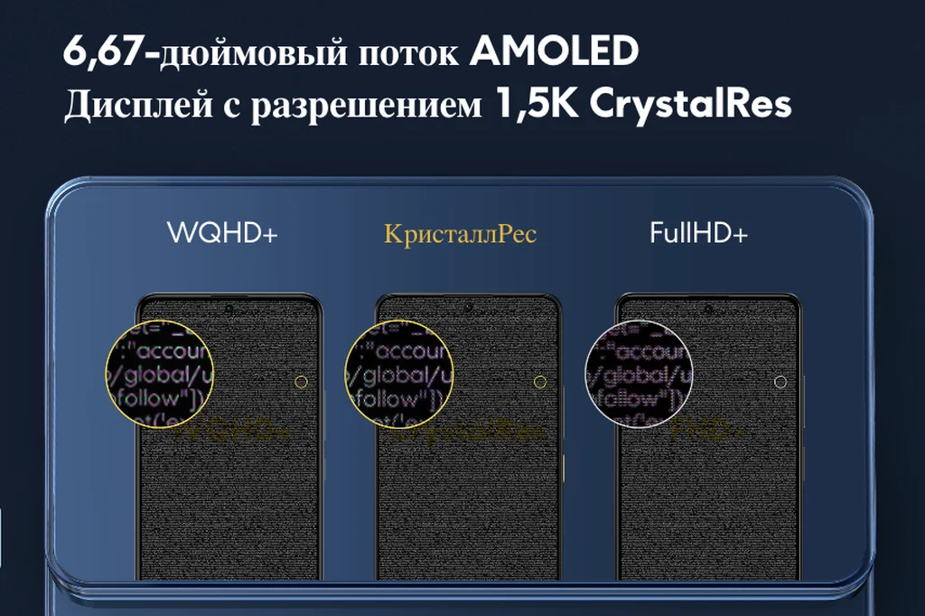 Смартфон Xiaomi Poco X6 Pro 5G 12/512Gb, Global, Grey